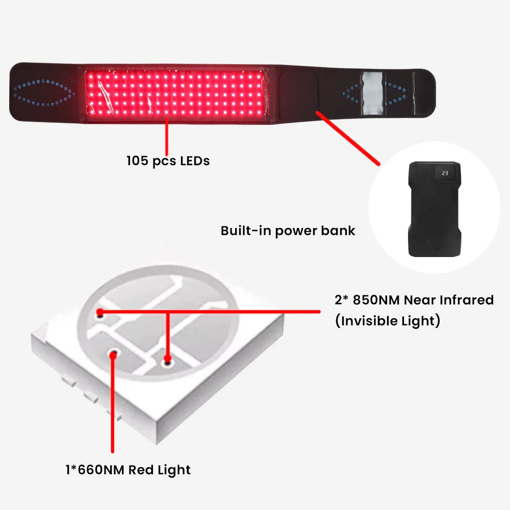 Infrared Red Light Therapy Belt Wrap 660nm & 850nm Large Belt for Home Body Care.