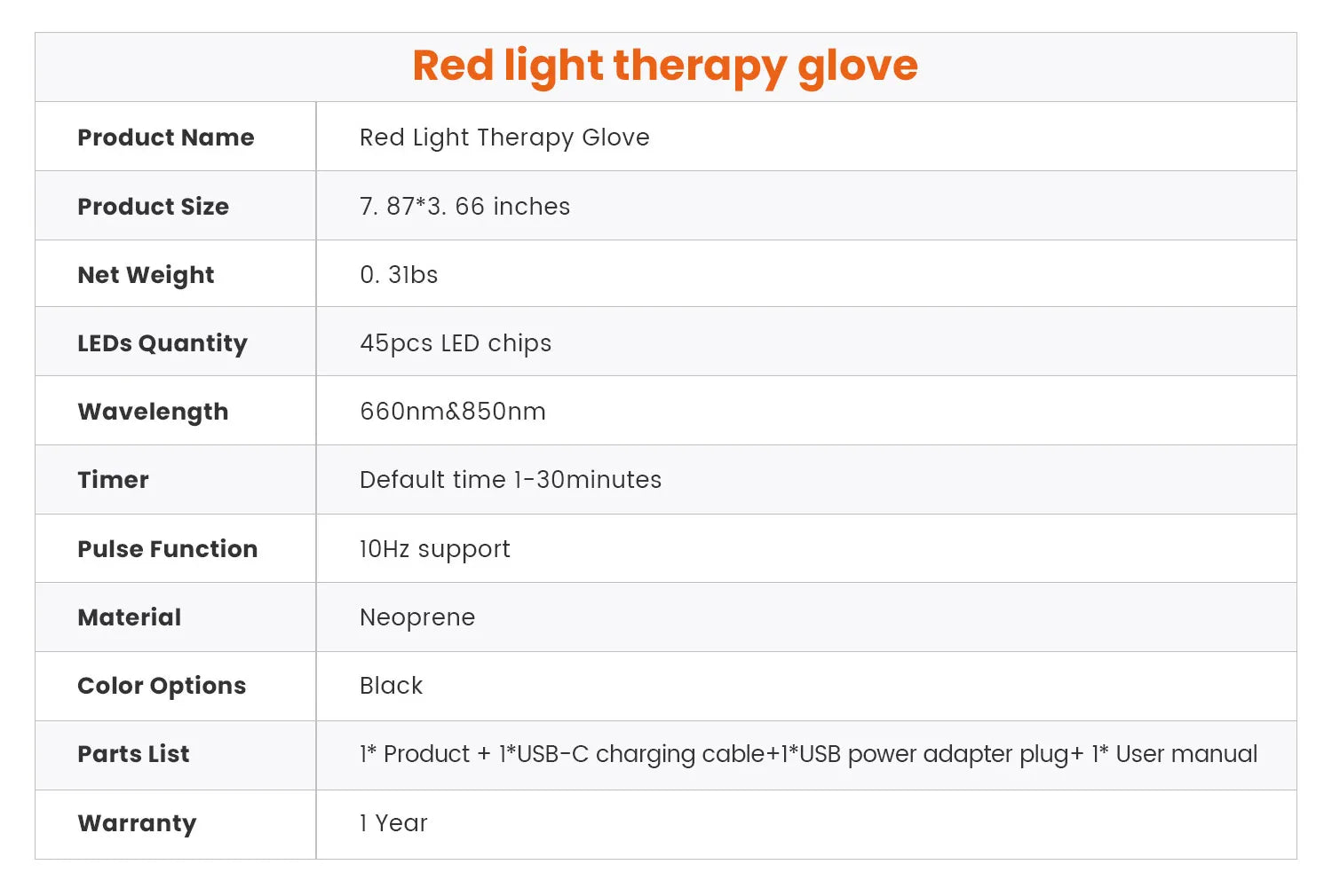 Portable Belt Wrap for Gloves with Built-in Battery, 660nm & 850nm Infrared Red Light Therapy