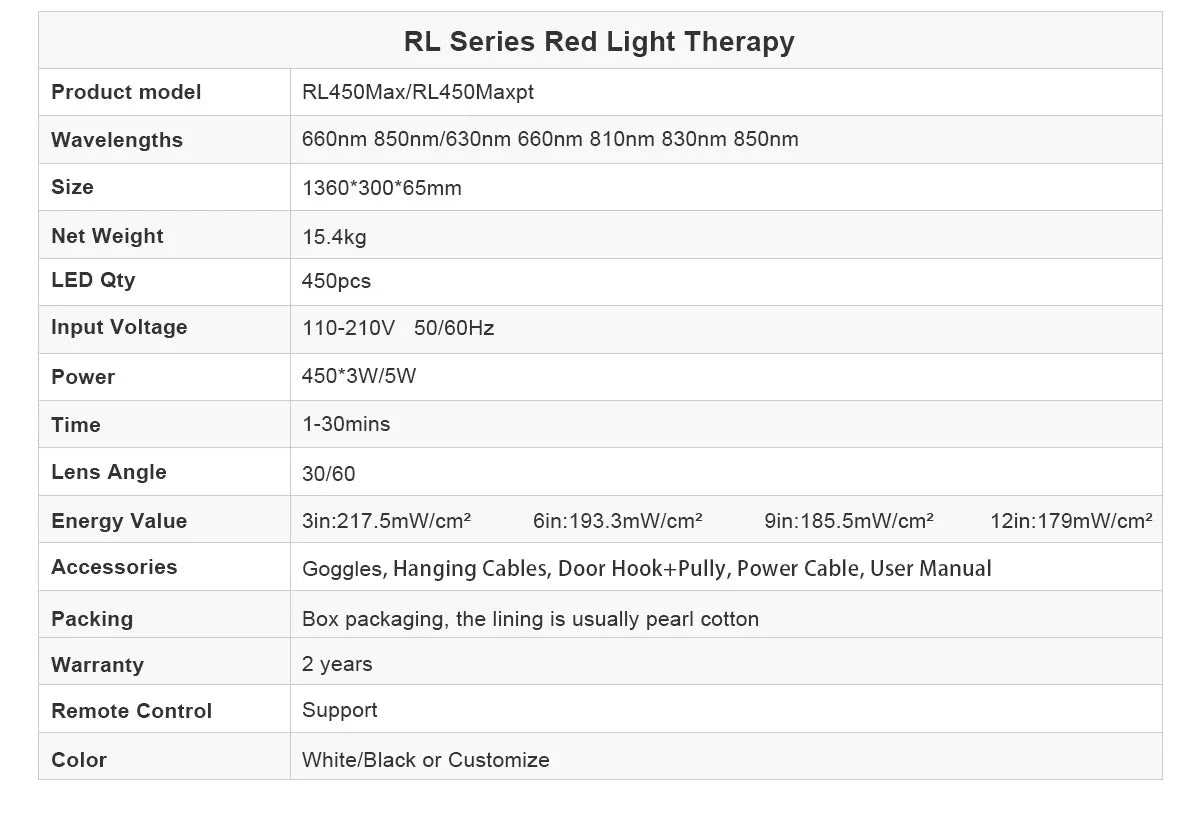 Full Body High Irradiance Red Light Therapy Panel Tall Unit for Skin & Recovery.