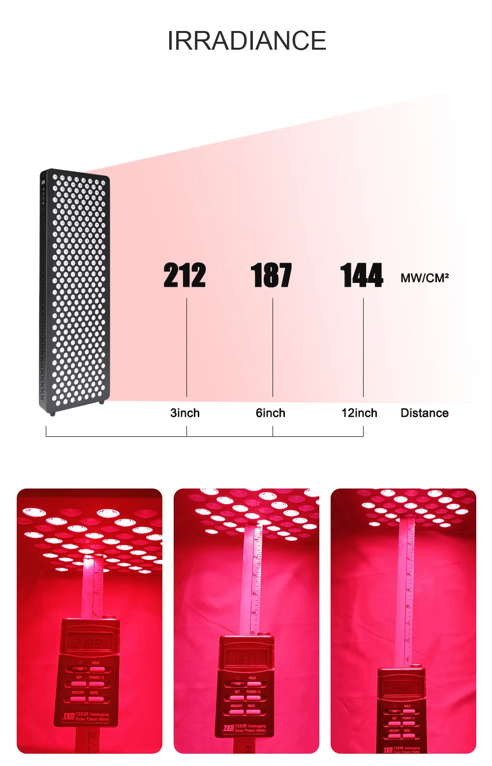 Near Infrared Red Light Therapy 4 Panels with Stand : 630nm 660nm 810nm 830nm 850nm for Home Use
