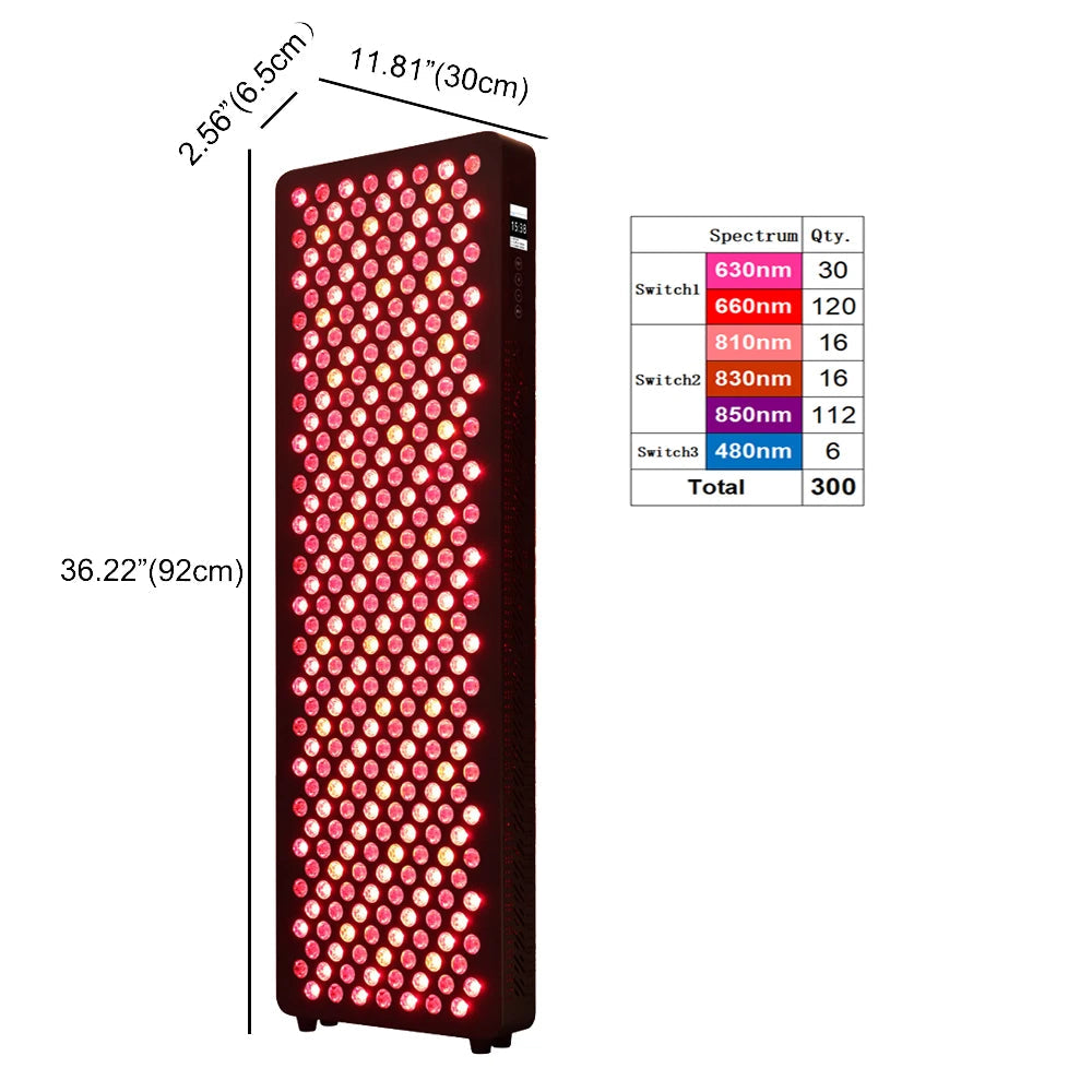 Red Light Therapy Panel for Home Use, 5 Wavelength Near Infrared Light