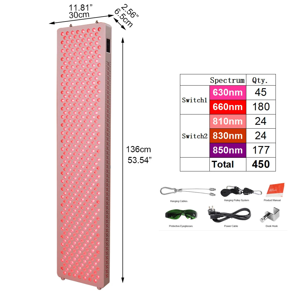 5 Wavelength Red Light Therapy Panel for Full Body, Pain Relief & Skin Rejuvenation